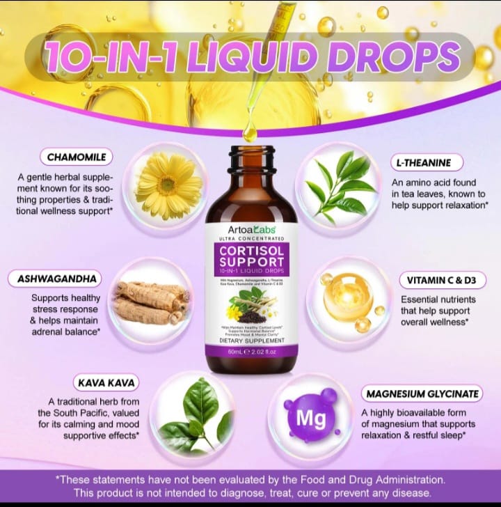 CORTISOL SUPPORT 10 in 1 LIQUID DROPS