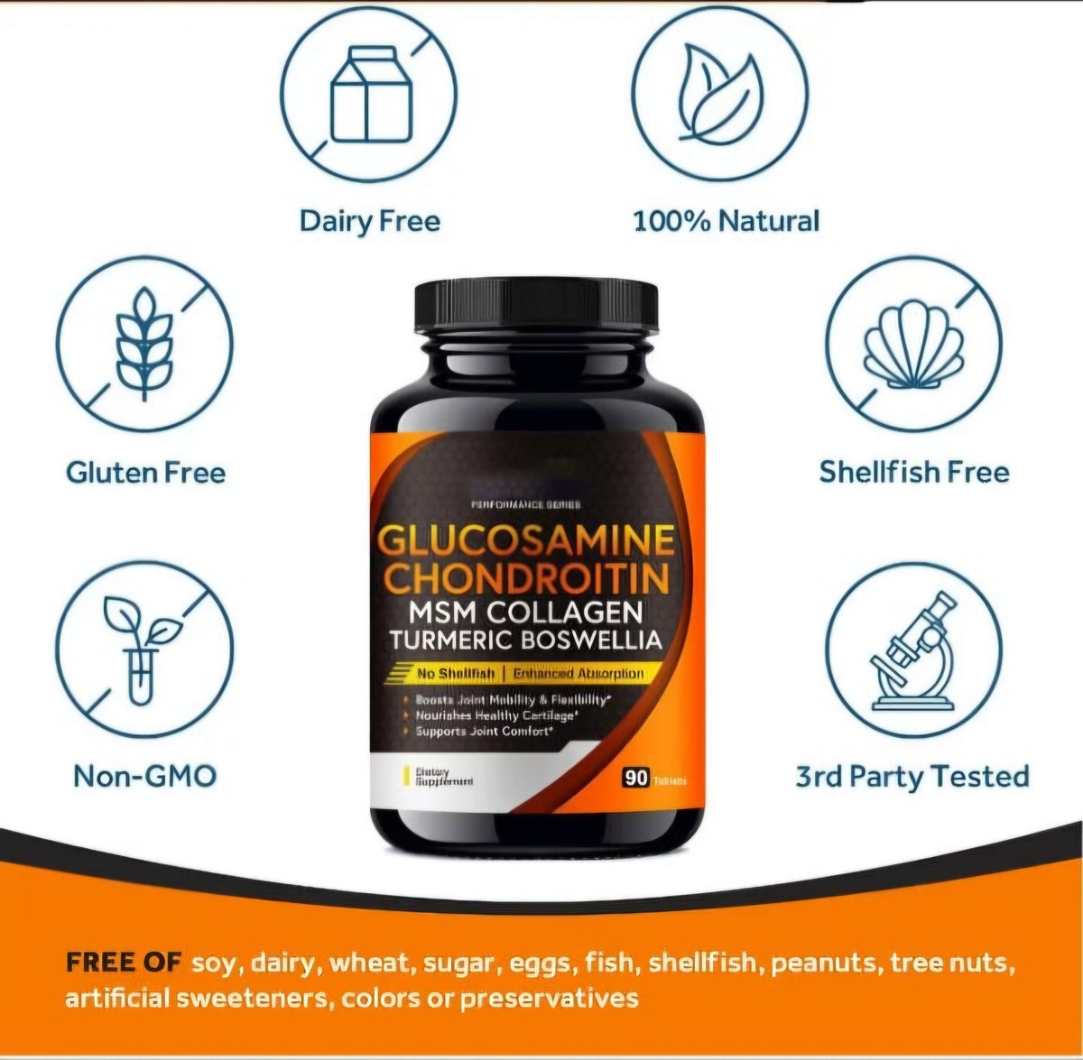 GLUCOSAMINE/CHONDROITIN