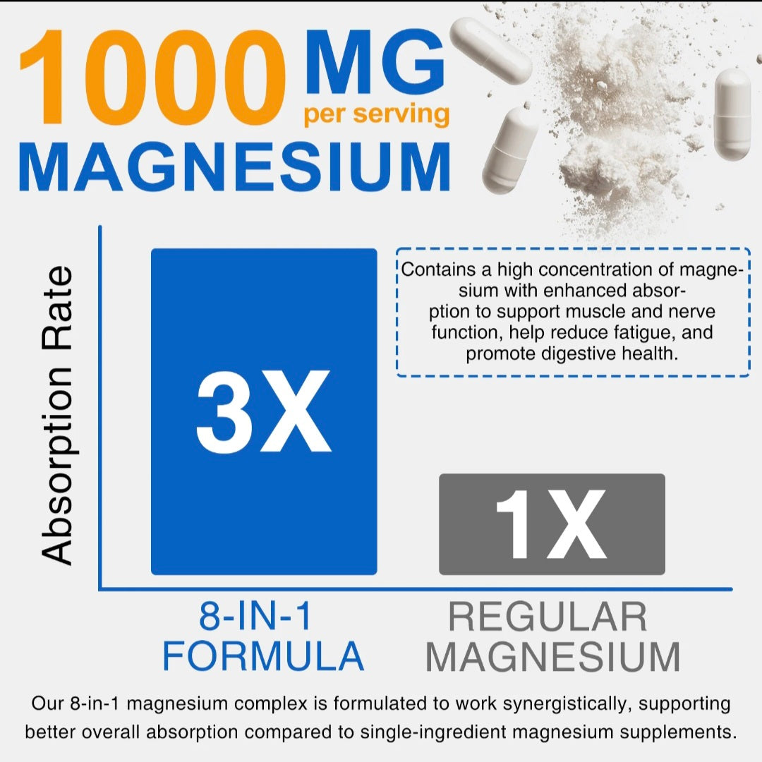 MAGNESIUM COMPLEX 8-IN-1