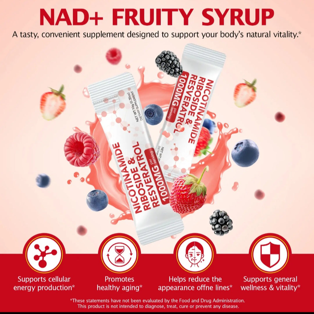 NICOTINAMIDE RIBOSIDE &RESVERATROL