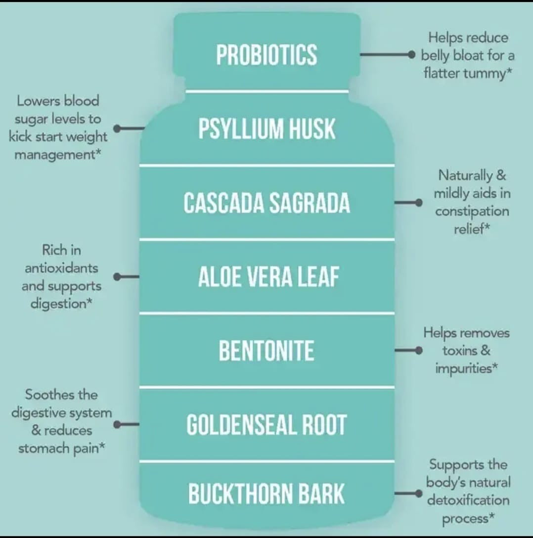 COLON  CLEANSE